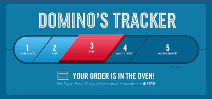 Domino's pizza tracker was a game-changer step in embracing digitization